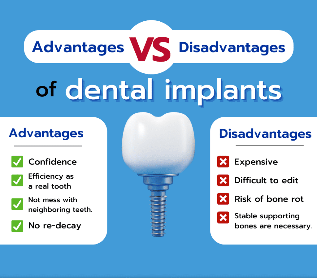dental implants advantages and disadvantages