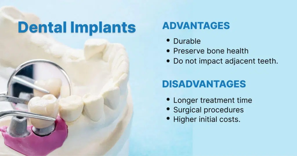 dental implants advantages and disadvantages