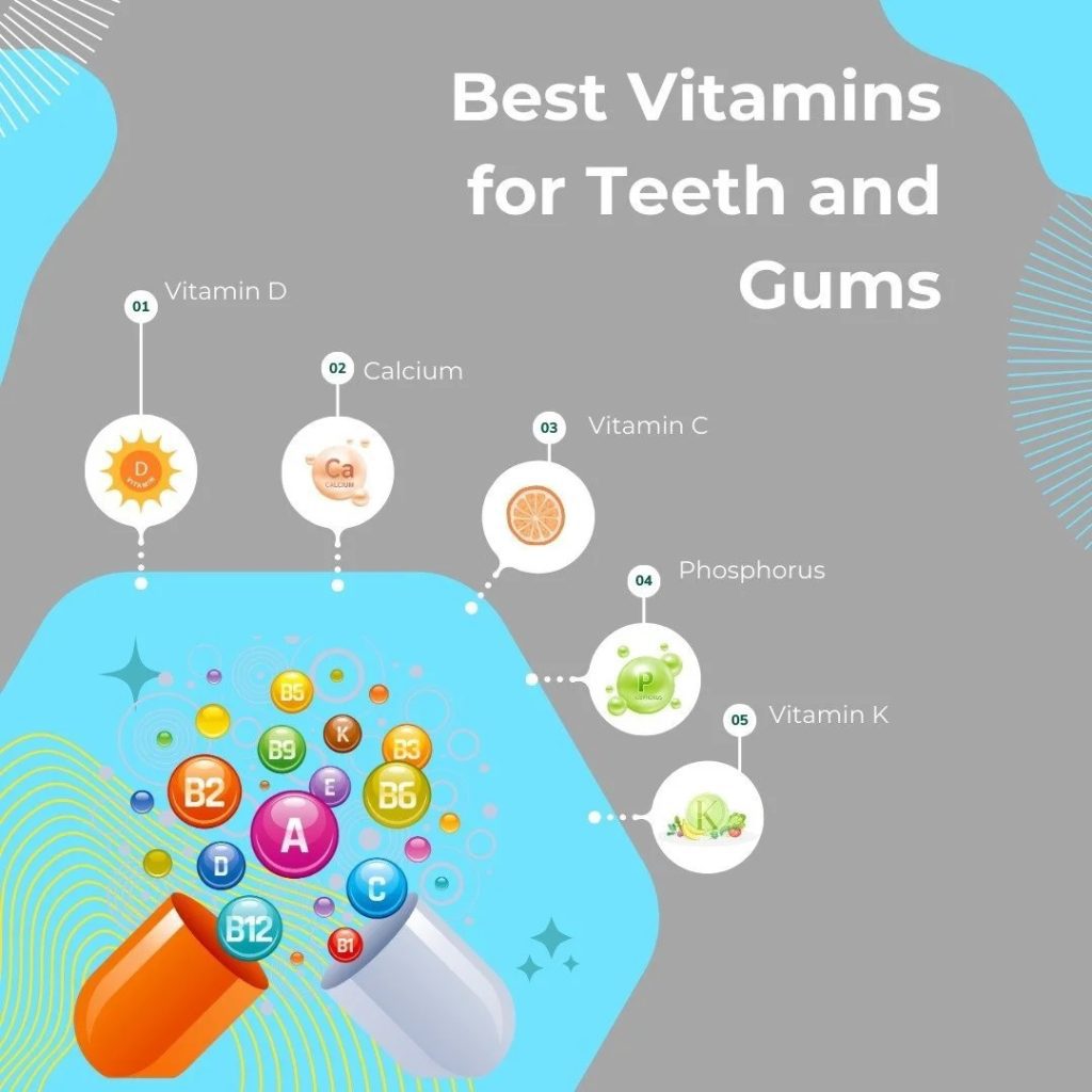 best vitamins for teeth and gums
