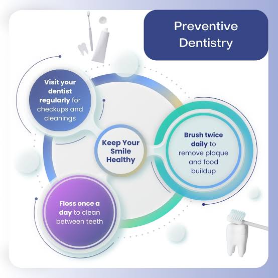 preventive dentistry